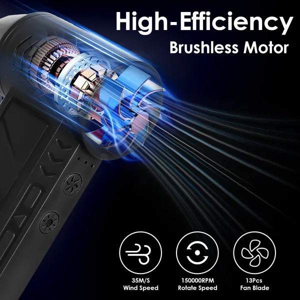 Compressed Air Duster With LED Light Up To 150000RPM Speed For PC